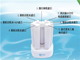 完美净水机怎么样？完美净水机图片欣赏